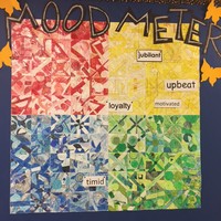 Mood Meter - Geometric Shapes Mood Meter - Geometric Shapes